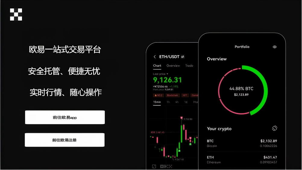 欧艺交易所页面展示
